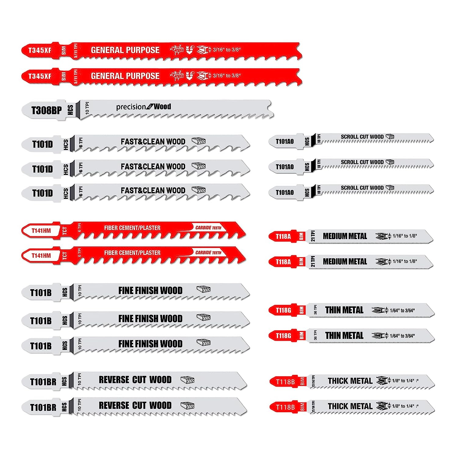 FOXBC Jigsaw Blades T-Shank Set for Wood & Metal, Replacement for Diablo DJT20S - 22 Pack