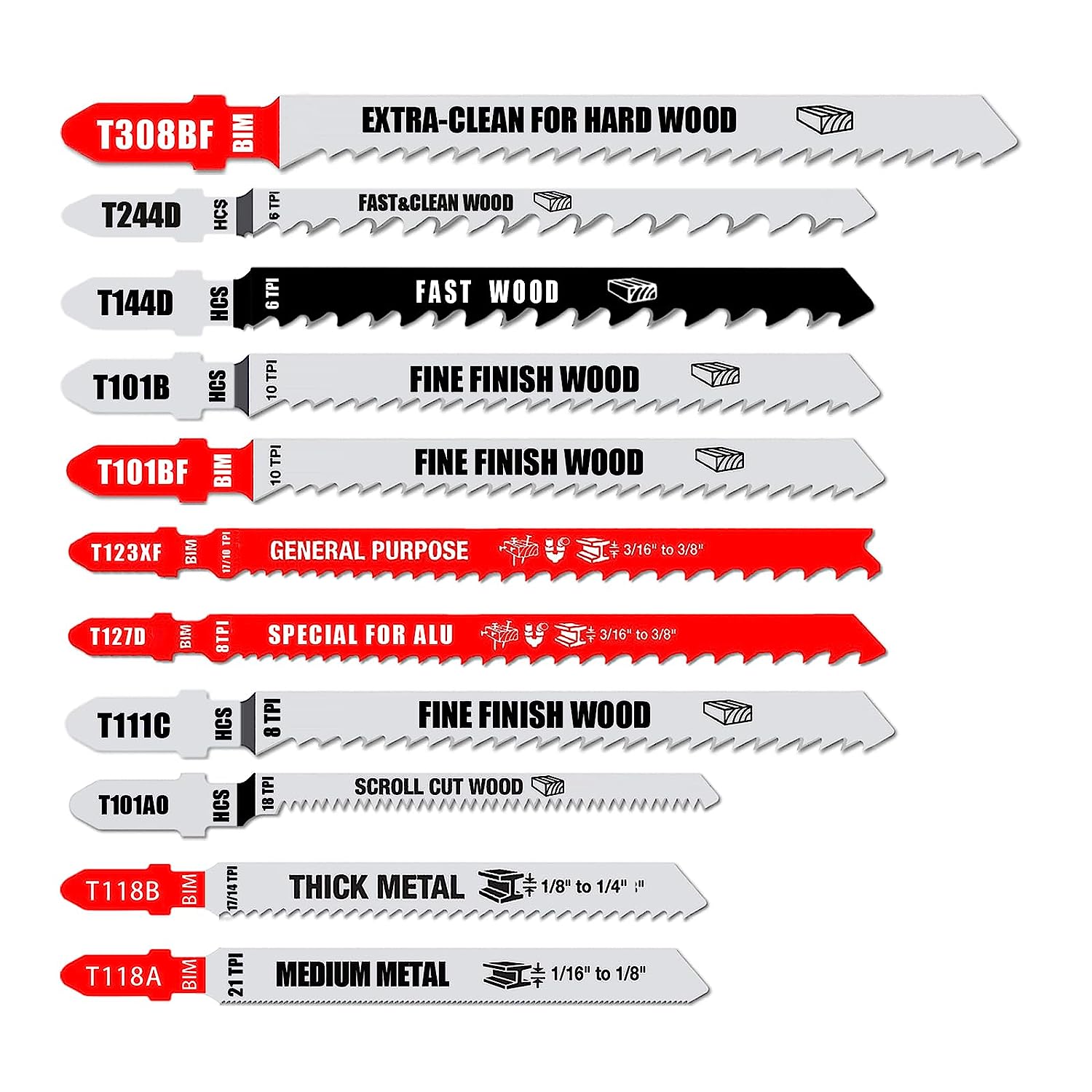 FOXBC Jigsaw Blades Set Multi-Purpose for Cutting Wood & Metal, T-Shank Jig Saw Blades - 40 Pack