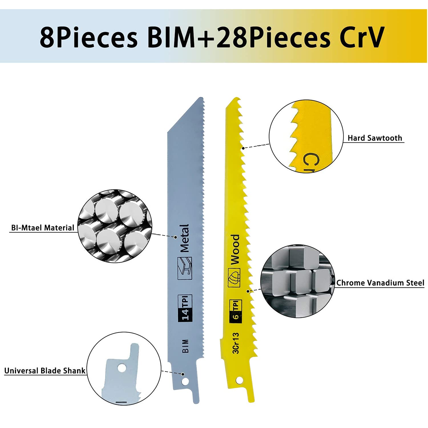 FOXBC Reciprocating Saw Blades Set for DEWALT, Milwaukee, Black+Decker, Ryobi, Makita, Bosch and Most Reciprocating Saw for Metal/Wood Cutting - 36 Pack