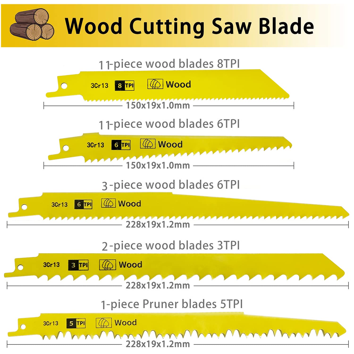 FOXBC Reciprocating Saw Blades Set for DEWALT, Milwaukee, Black+Decker, Ryobi, Makita, Bosch and Most Reciprocating Saw for Metal/Wood Cutting - 36 Pack